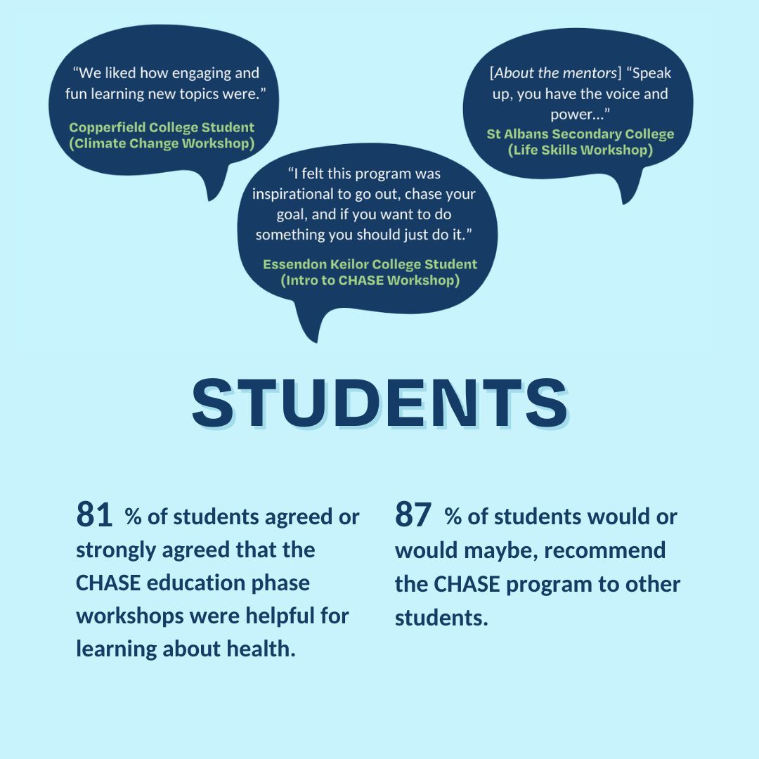 CHASE tweet media