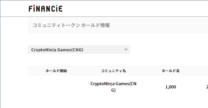sakuya_chips's tweet photo. FiNANCiEのコミュニティトークン ホールド（ガチホ💪機能）を使ってみました
#CNG とともにありったけのトークンをホールド🔥
未来が楽しみ✨️ https://t.co/BdNjwBq82Y