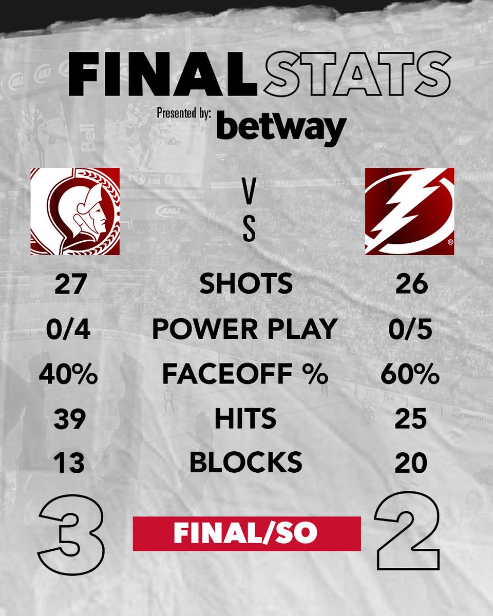 Final stats 📊 from tonight's WIN in Tampa! #GoSensGo | @betwaycanada