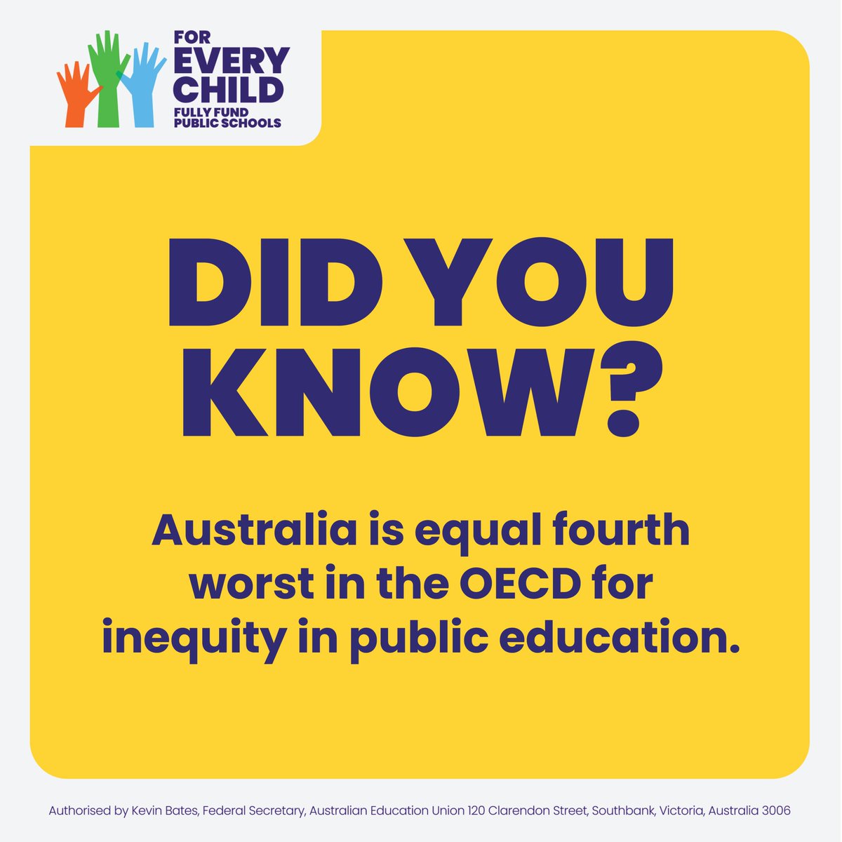 Only 1.3% of public schools are fully funded, despite educating the majority of children in rural & remote areas, First Nations students, children with disability, and those from low-SES backgrounds. @AlboMP Making our education system fairer starts with fairer funding. #auspol