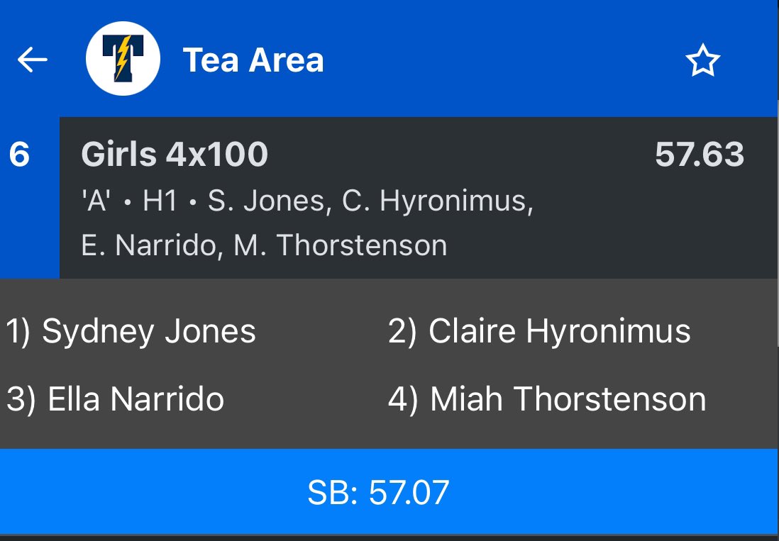 TAHS Track & Field/XC tweet media