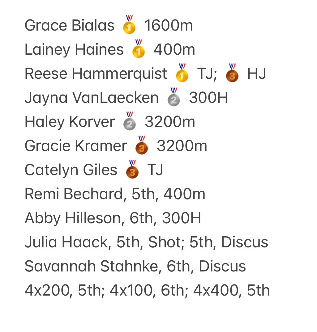 TAHS Track & Field/XC tweet media