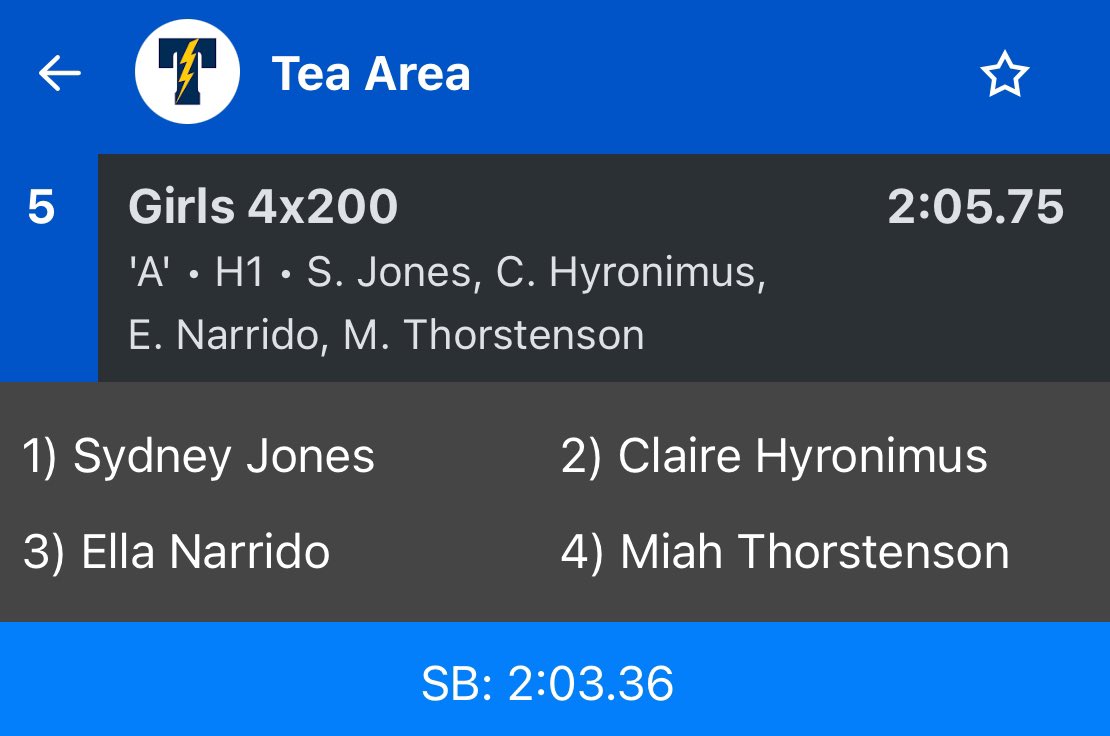 TAHS Track & Field/XC tweet media