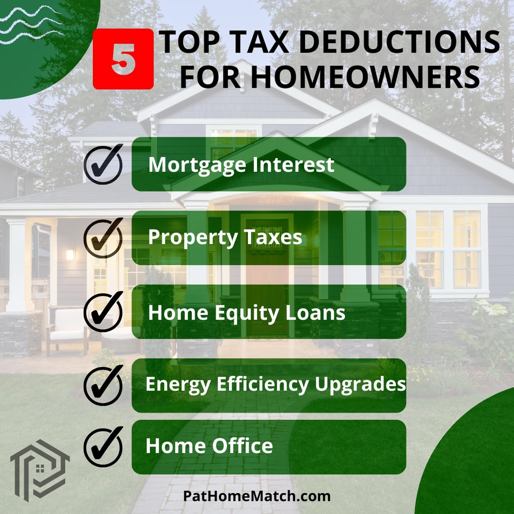 Trim Your Tax Bill: 5 Must-Have Deductions for Tennessee Homeowners

Read more 👉 👉lttr.ai/ARXXc

#PatriciaOmishakin #HomeMatchmaker #CallPatToChat #SmyrnaTNRealEstate #HomesForSaleSmyrnaTn #SmyrnaTN #SmyrnaTNRealtor #NewHomeSpecialist #NewConstructionHomes