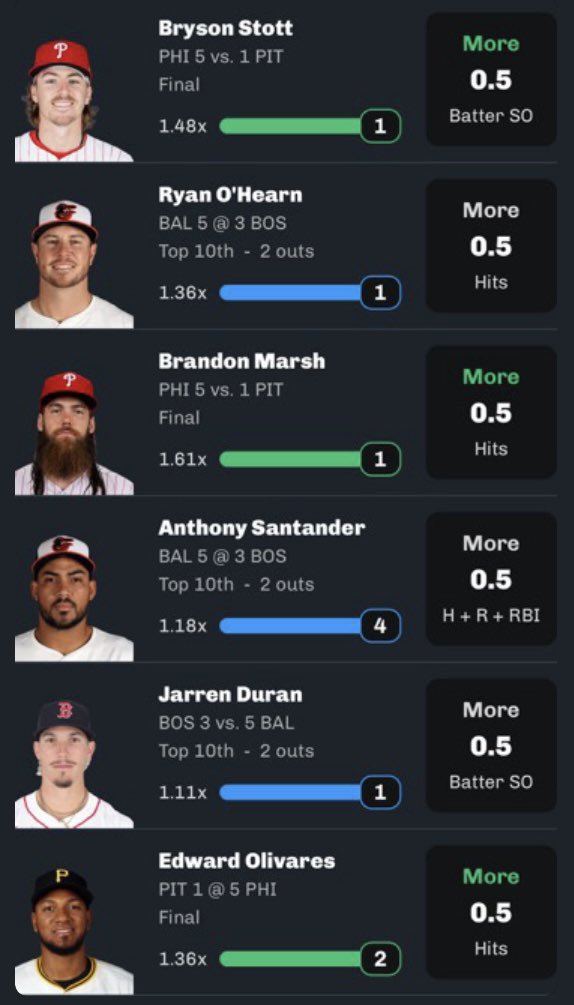 SueChatte's tweet image. Literally, let Derozan piss me off and this mf’er done smacked. First time attempting strikeout props &amp;amp; I hit every last one. Shoutout to @BlxckPotter  for the hit props. #GREENLINECOMMITTEE