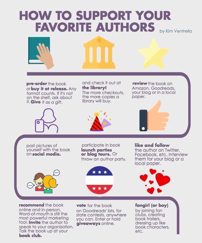 Enjoyed a #Book - Leave a #BookReview Many sites implement a rating system to help #readers choose new #books and your review can assist them in finding a story they may be interested in. 5 ⭐️I love it 4 ⭐️It’s great 3 ⭐️Pretty good 2 ⭐️It’s okay 1 ⭐️Not for me #readingcommunity