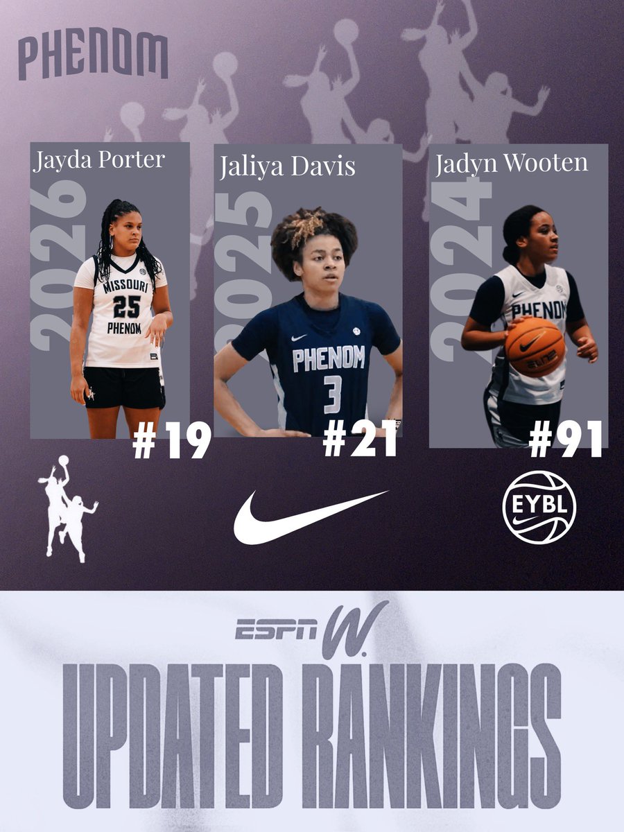 Congrats to these 3 on the updated espn rankings. Our 17u @NikeGirlsEYBL frontcourt is big time @bballjkey @ShaneLaflin congrats ladies