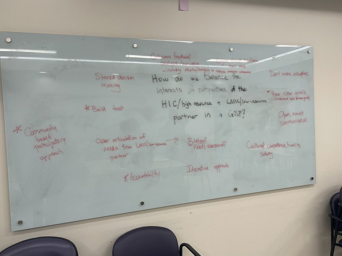 Faizal Haji (@faizal_haji) on Twitter photo Thanks to all the trainees who attended the #GHC24 Roundtable! Great to have all your insights on what we need to think about to build equitable and sustainable global surgical partnerships. <a href="/BCCWH_Global/">The Institute for Global Health (IGH)</a> <a href="/UBC_Global_Surg/">UBC Branch for Global Surgical Care</a> <a href="/GlobalSurgLab/">The Global Surgery Lab</a> Thanks to all the trainees who attended the #GHC24 Roundtable! Great to have all your insights on what we need to think about to build equitable and sustainable global surgical partnerships. <a href="/BCCWH_Global/">The Institute for Global Health (IGH)</a> <a href="/UBC_Global_Surg/">UBC Branch for Global Surgical Care</a> <a href="/GlobalSurgLab/">The Global Surgery Lab</a>