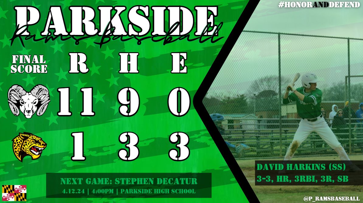 P_RamsBaseball's tweet photo. HARKINS HOMER POWERS RAMS PAST JAGUARS

#HonorAndDefend 🐏 https://t.co/gDQSkJTlnj