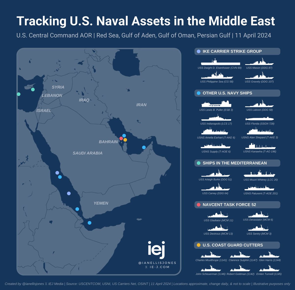 Middle East on knife-edge as Tehran is “calibrating plans for a major retaliatory strike against Israel to send a message—but not spark a regional war that compels Washington to respond.” If the U.S. does respond, here’s a snapshot of naval assets nearby: