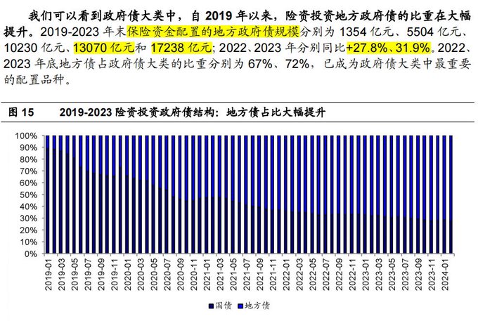 滚滚暴雷最后去炸老百姓！中共这招实在是毒