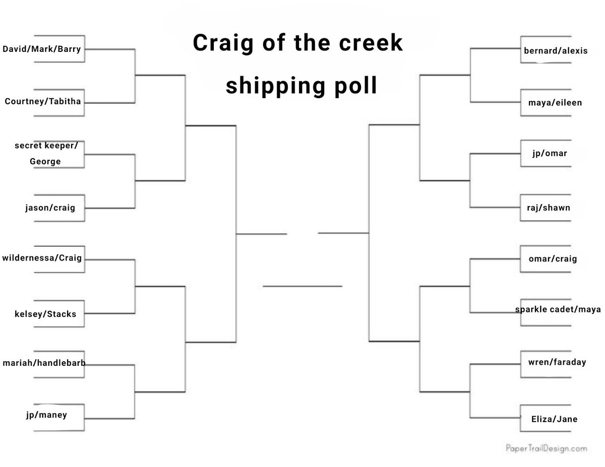 THE ULTIMATE COTC SHIPPING POLL 🔥🔥🔥 ROUND ONE