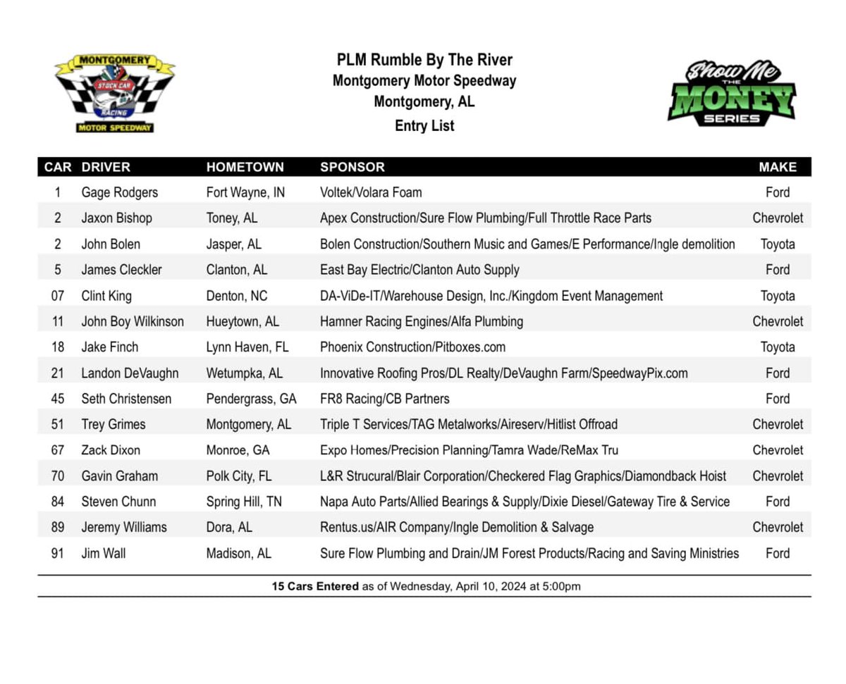 Current entry list for this Saturday's Pro Late Model Rumble by the River 100 at Montgomery Motor Speedway. 📝