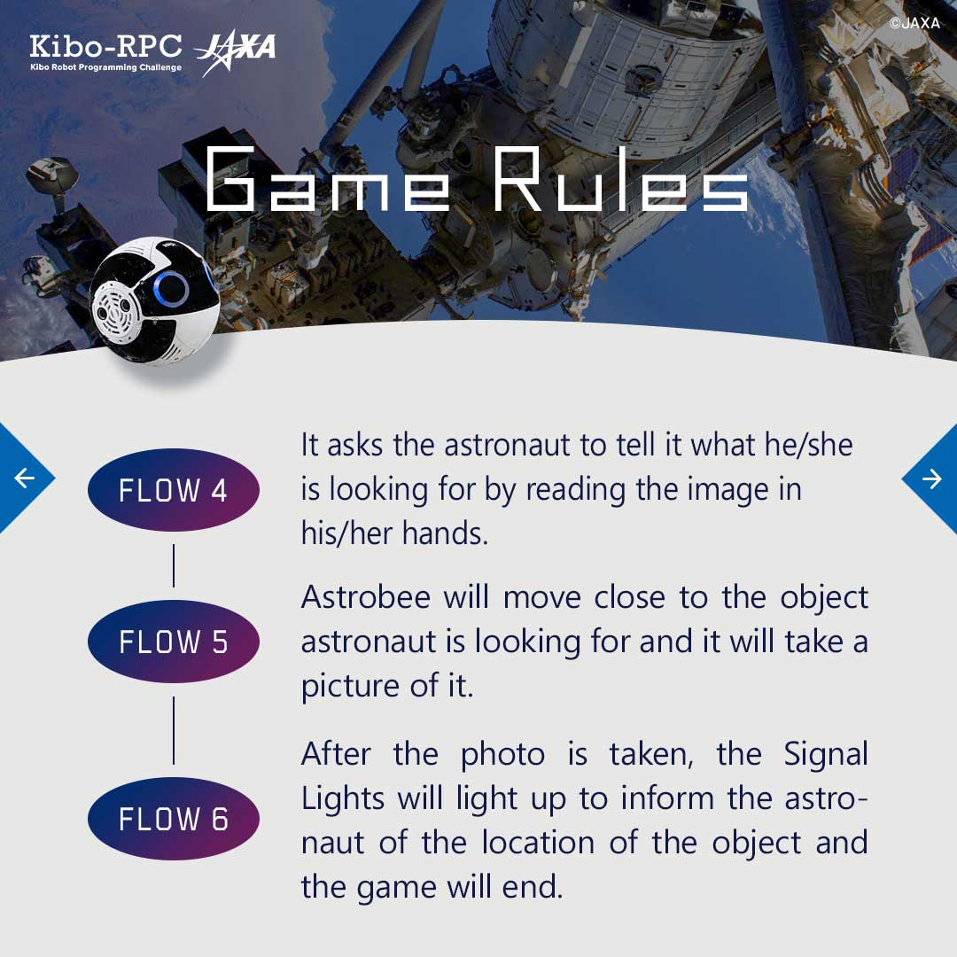 JAXA_Kiboriyo's tweet image. 💁 Rules of the 5th #KiboRPC Game
jaxa.krpc.jp

Precisely patrol candidate locations, capture images of experimental tools, and communicate the locations of the tools to astronauts❗️
Let&apos;s go for the achievement of this step altogether!
#ProgrammingContest #JoinUs