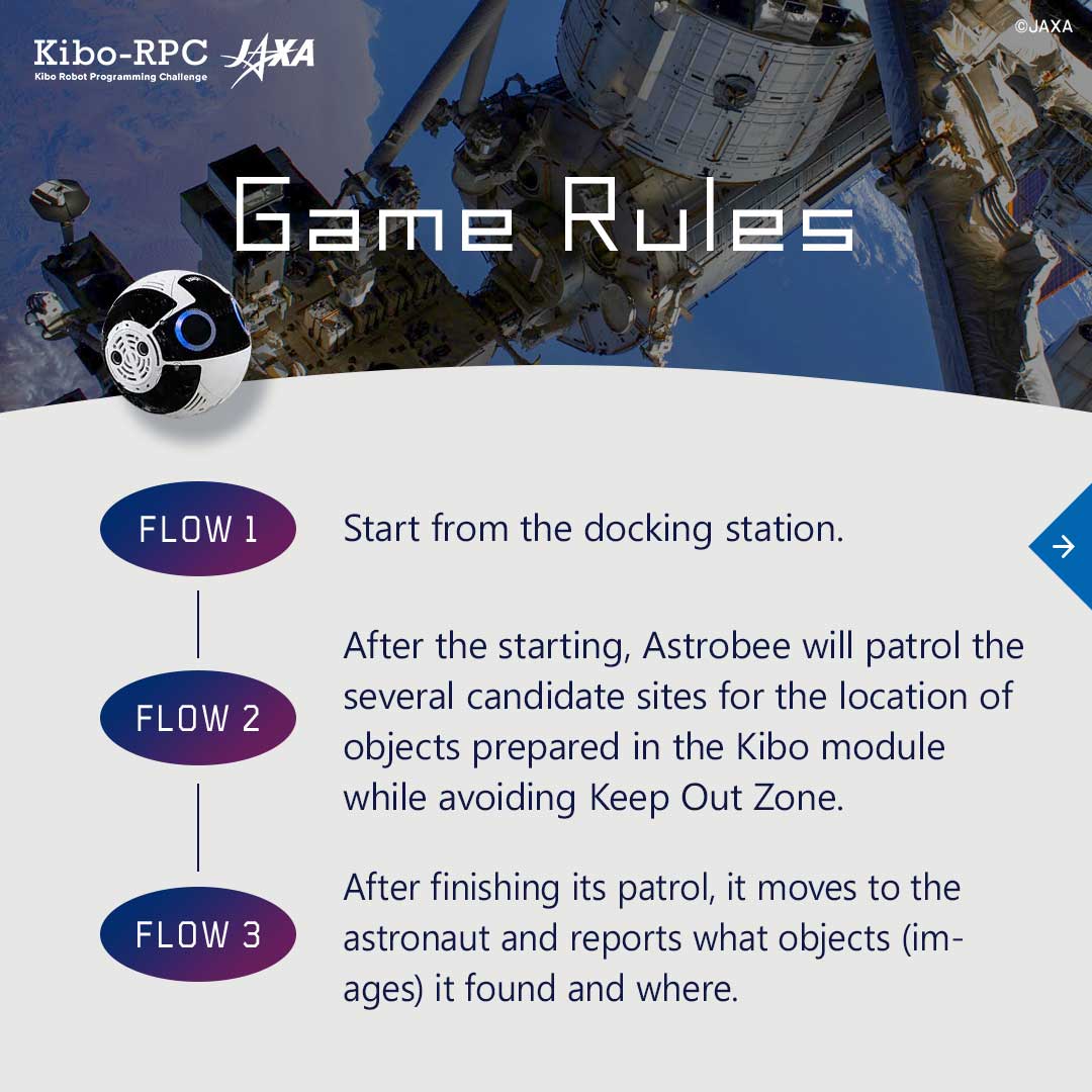 JAXA_Kiboriyo's tweet image. 💁 Rules of the 5th #KiboRPC Game
jaxa.krpc.jp

Precisely patrol candidate locations, capture images of experimental tools, and communicate the locations of the tools to astronauts❗️
Let&apos;s go for the achievement of this step altogether!
#ProgrammingContest #JoinUs