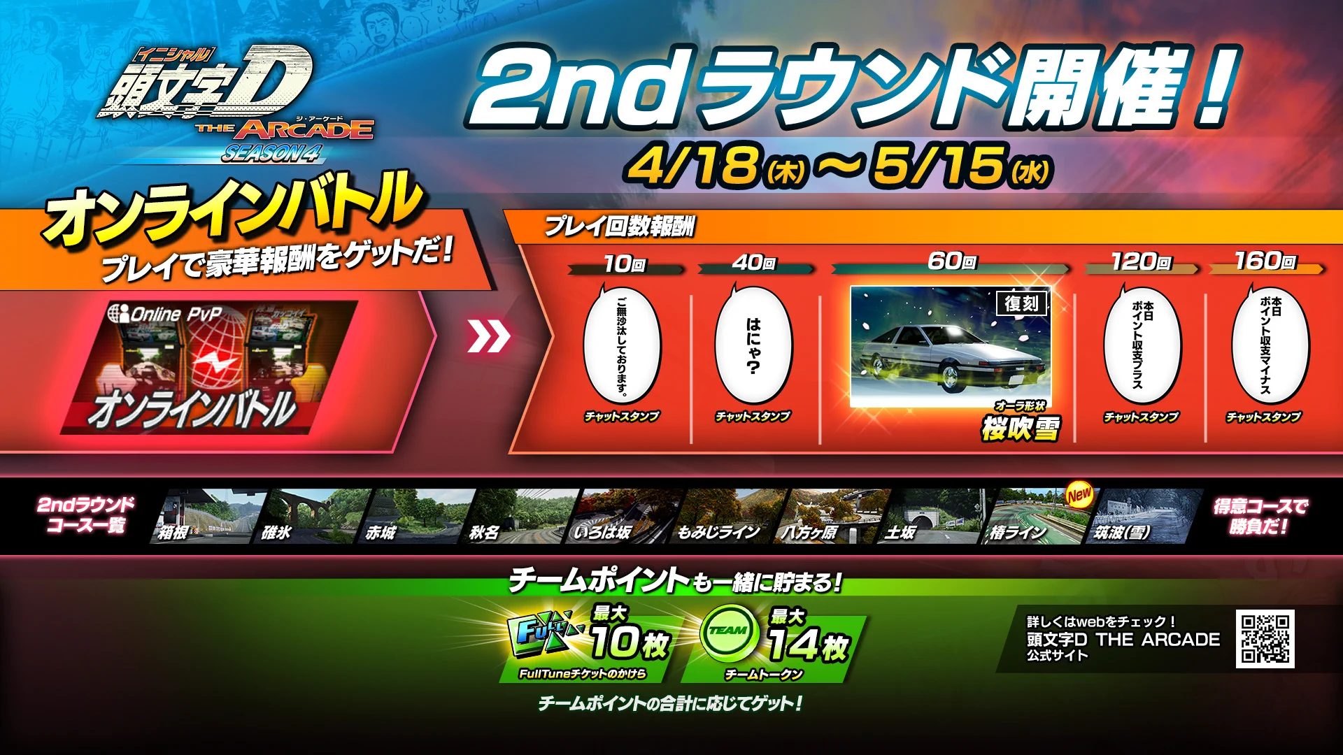 頭文字DAC公式 en X: 