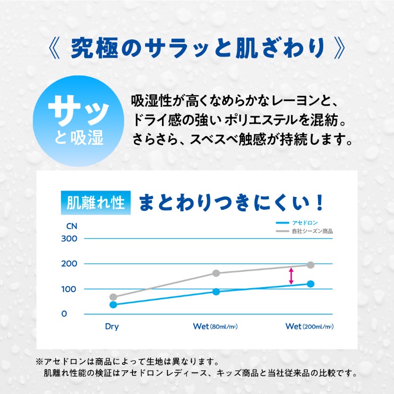 gunze_jp's tweet photo. ／
夏の嫌なベタつき、このインナーで解決
＼

梅雨や夏のベタつき、 ジメジメに不快さを感じませんか？
そんな時には「アセドロン」で解決！

珪藻土から着想を得て、汗を瞬時に
吸湿、放湿、速乾！

詳しくはこちらから↓↓↓
https://t.co/UX3lIAB7Fl https://t.co/8iph3tXpAz