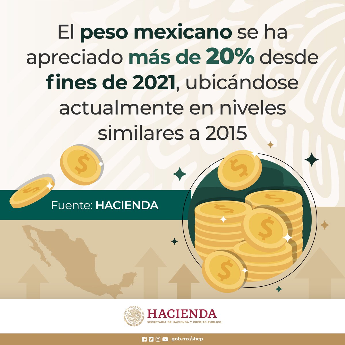 Hacienda (@Hacienda_Mexico) on Twitter photo 2024-04-12 15:00:02