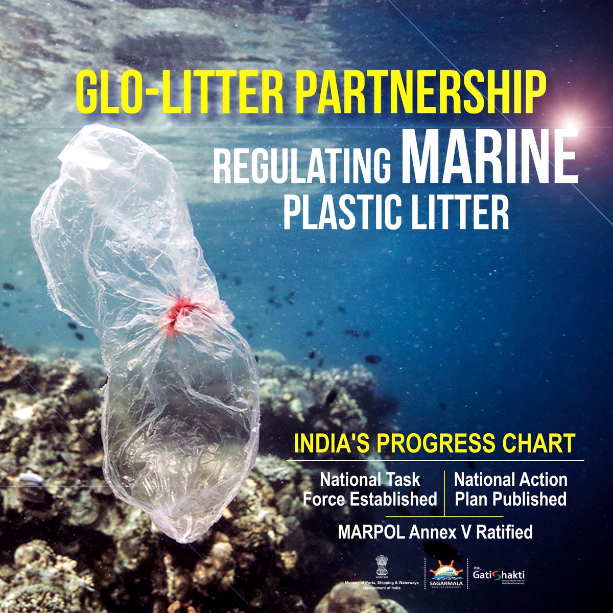 India is a participating country in Glo-Litter Partnerships Project of International Maritime Organization, @IMOHQ & Food and Agriculture Organization of the United Nations, @FAO to help the maritime transport & fishing sectors to adapt to a low-plastic future. @globalcompact