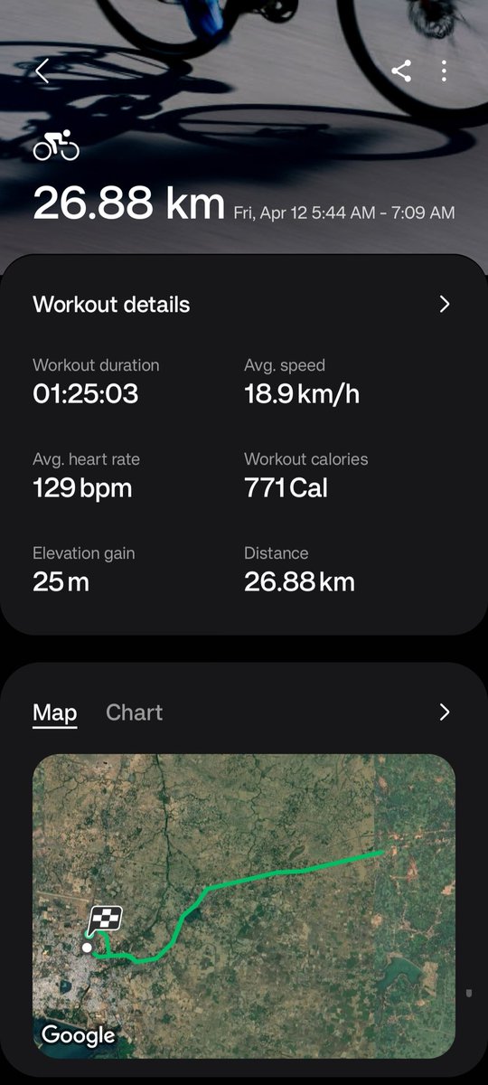 mnshu09's tweet photo. Friday Morning 

#Cycling  #CityOfDams #Lalitpur #OmoBycycle #OMO https://t.co/91WWRv1CWv