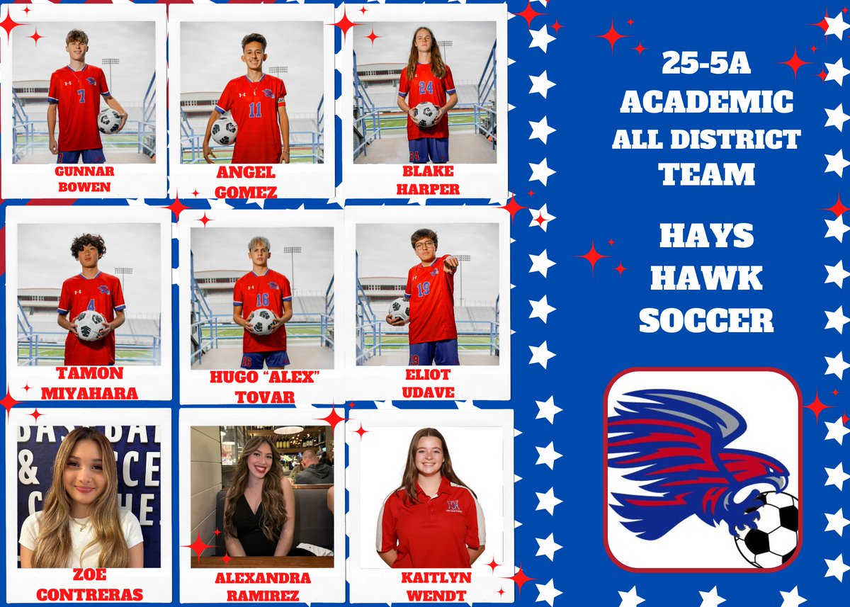Jack C Hays High School Athletics tweet media