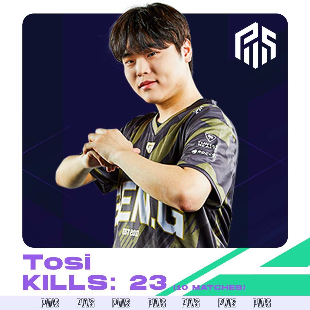 지난 PWS Week 3에서 최다킬을 기록한 Tosi! Grand Finals 기간에는 어떤 선수가 최고의 활약을 펼칠까요? During the last PWS Week 3, Tosi set the record for most kills! Which player will stand out the most during the Grand Finals?💥 LIVE🔴: pubgesports.com Time⏰: 19:00 KST