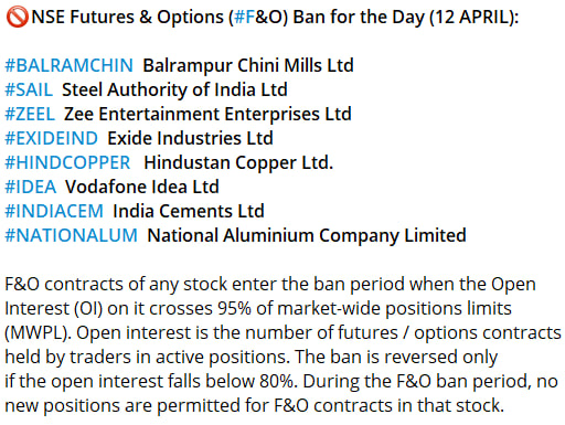 #F&O Ban: NSE Futures & Options Ban for the Day (12 Apr)

#ThinkSabioIndia #StockMarketIndia #FuturesAndOptions #IndianStockMarketLive #StockMarketNews #IndianStockMarket #Investments #StockMarketInvestments #StockMarketUpdates