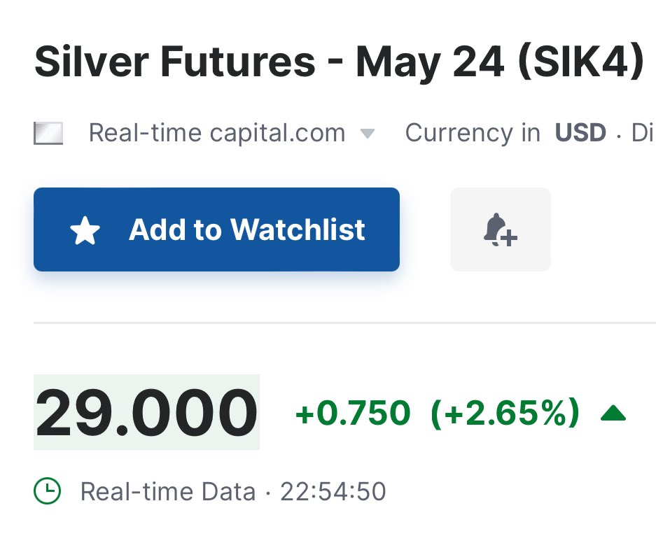 May24 silver $29.00🙂
#silversqueeze
#NeverStopStacking