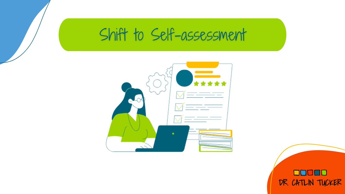 🛠️ Rethink grading: it’s not just for teachers. 

Self-assessment can be a game-changer in promoting active learning. 

Find out how to transform your rubrics into #SelfAssessment instruments: bit.ly/3t5tpQs 

#EdChat #EduTwitter #TOSAChat