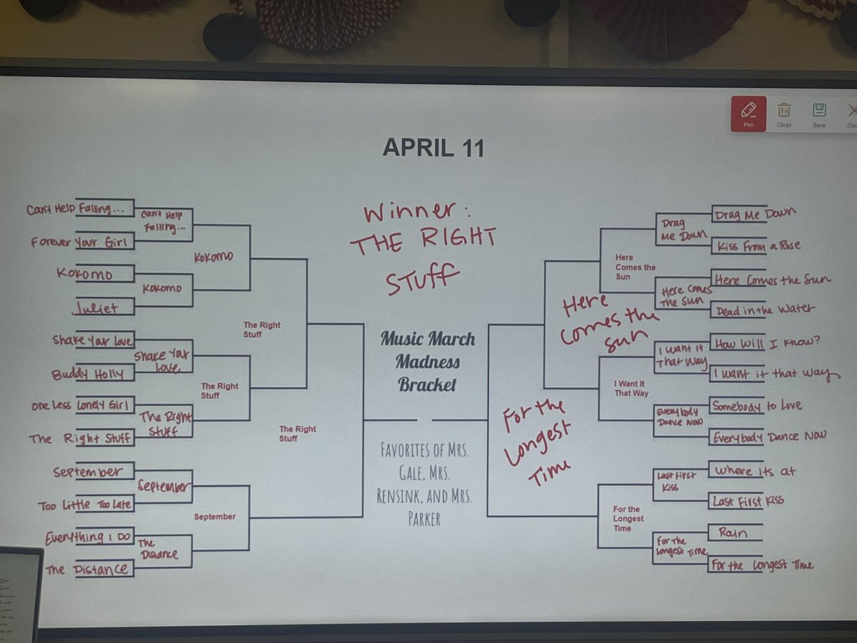 I say “the kids are gonna be alright” a lot, but now I’m having doubts. My wife & the other music teacher did a March Madness bracket of songs from their 80s-90s childhoods & had the 6th graders vote. Friends, I have bad news. The kids might not be alright. So much wrong here. 😩