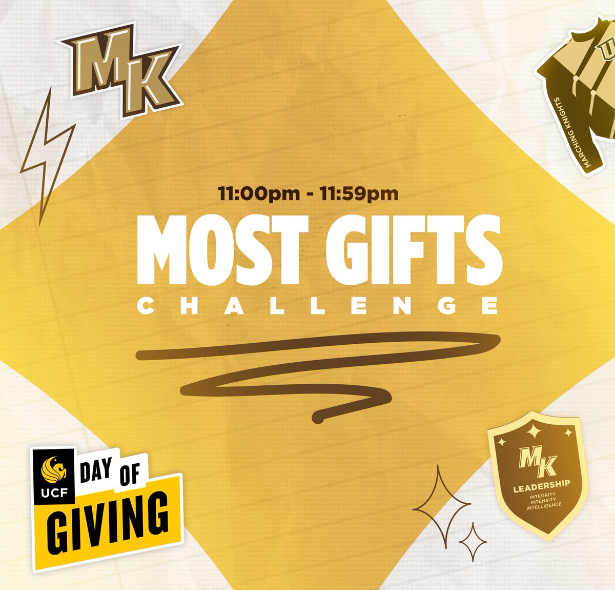 LAST CALL📣🚨 We conclude this #UCFDayofGiving with our final Most Gifts Challenge! Only 70 more gifts until we hit our goal of 600‼️