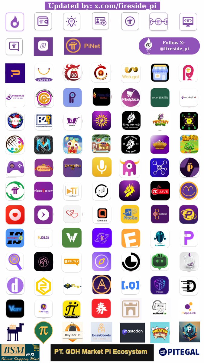 🔥 Hot News  | <a href="/PiCoreTeam/">Pi Network</a>  📢  
93 DApps Connected Pi Network Ecosystem SDK 👇.

✅ Note: 93 This Dapps includes: SDK for Beta, Testnet, and Mainnet. Leave the Dapps name you know or use in the comments. 🩷

👉 PiCoreTeam 👇
Mine
Fireside
wallet
Brainstorm
KYC
Blockchain