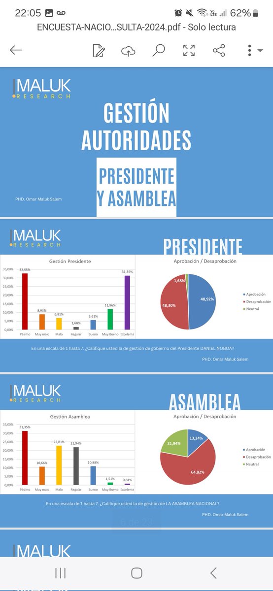 Omar MaLuk SaLem🐐 tweet media