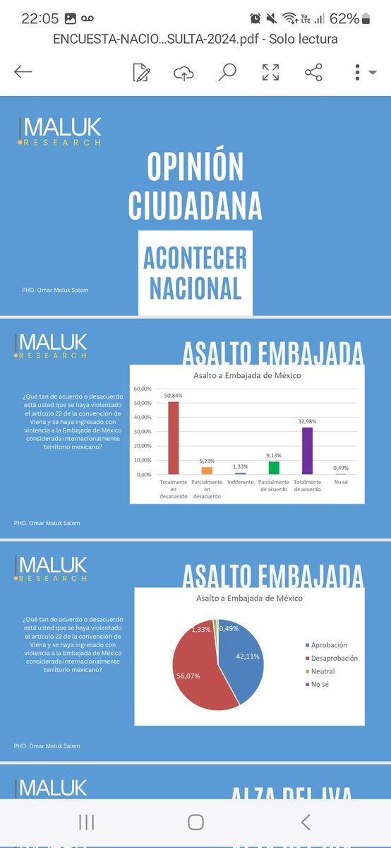 Omar MaLuk SaLem🐐 tweet media