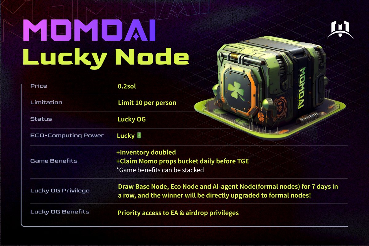 🎊Introducing the Lucky Node! #MomoAI is thrilled to introduce the Lucky Node🍀to our cherished users who join us very early. 💰Price: 0.2 SOL 🔒Limit: Ten per person 🎁Privilege: Lucky Node holders can participate in consecutive draws for Base Node, Eco Node, and AI-agent Node