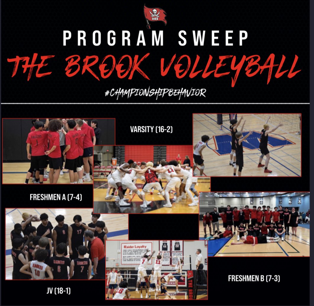 BHSvolleyball_'s tweet image. Freshmen seal the deal for the #ProgramSweep! 🤝
#ChampionshipBehavior