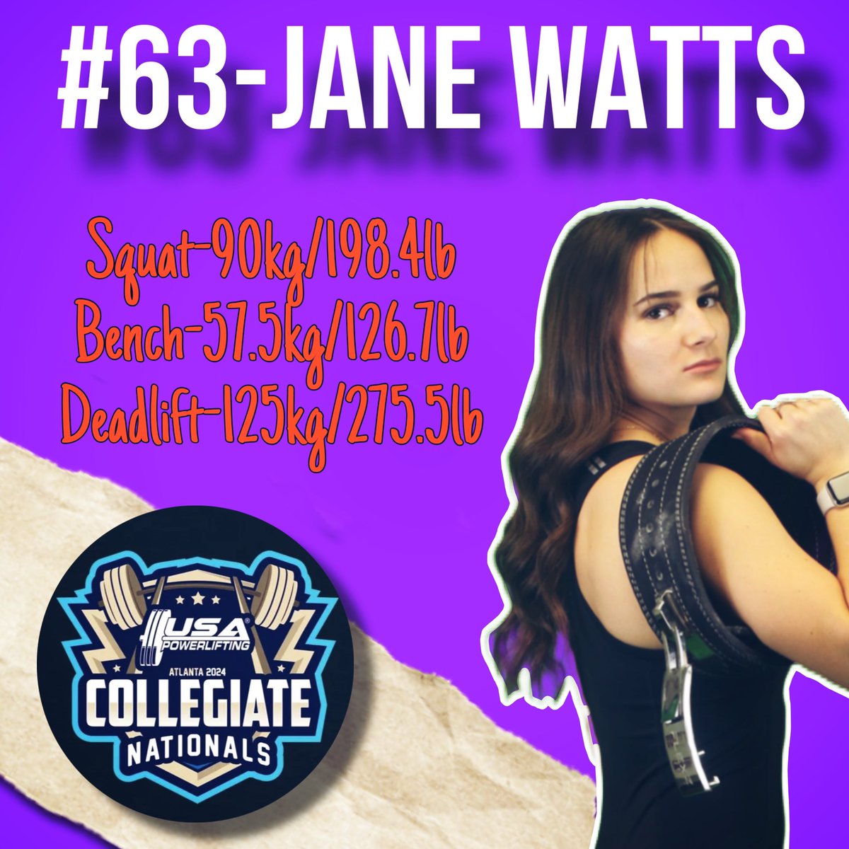 Jane Watts wraps up her first and final Collegiate Nationals at #63 in the country! 💪💜🧡
#ValleyWillRoll #HoistTheBanner