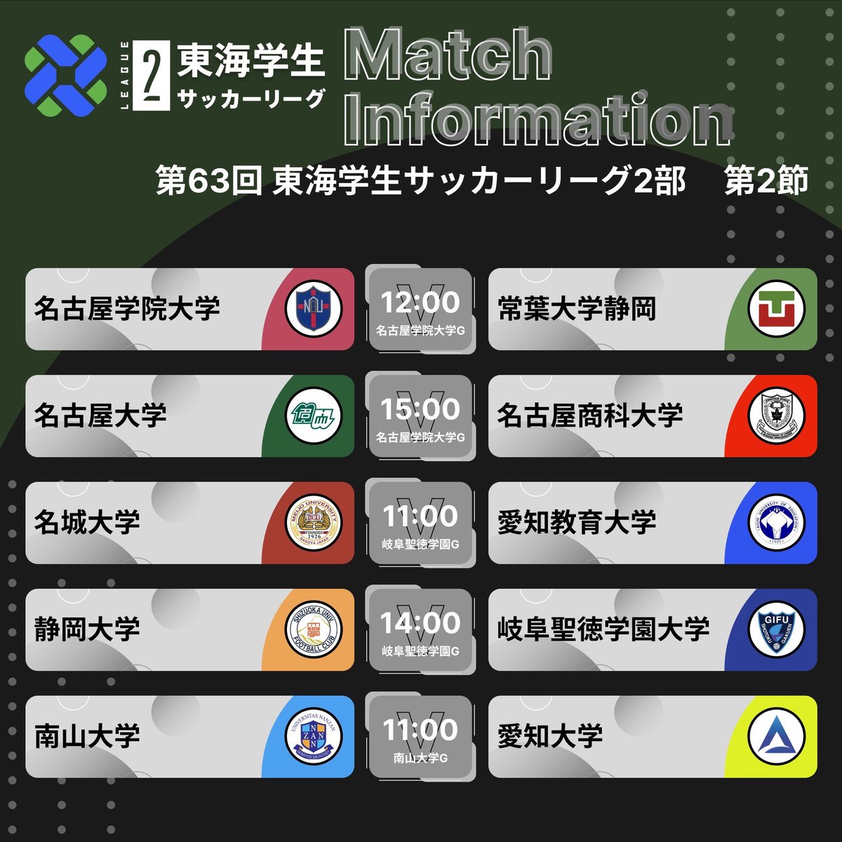 【試合案内】 『第63回 #東海学生サッカーリーグ ⚽』 4/13(月) 🔥Player!アプリにて全試合速報！ 1部：web.playerapp.tokyo/competition/13… 2部：web.playerapp.tokyo/competition/13… #jufa #jufatokai #東海学生サッカー連盟 #大学サッカー