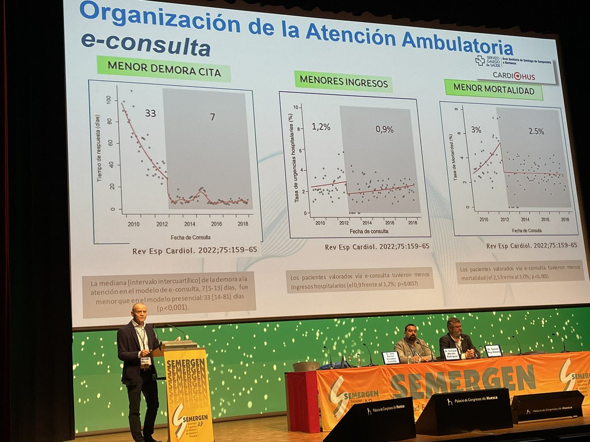 @DanielReyAldana @FatimaVillaf @vic_pallares @mjcasmor @anamoya48 @SEMERGENap @SergioCinza @JoseJuanatey @SemergenGTDM @secardiologia @Aromerosecin @tureyedro #CardioSEMERGEN24 Que supone la organización de la atención ambulatoria de las personas con cardiopatía isquémica… Estas imágenes 📸lo dicen todo Organizar la atención ambulatoria MEJORA ✅ los resultados de las personas que se benefician de ello @JoseJuanatey @DanielReyAldana