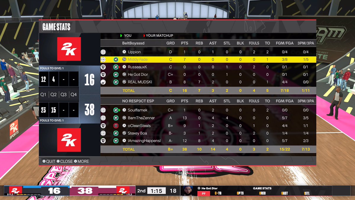 SouIflame's tweet photo. Ggs to these teams as we win @HOFLeague2K ovn

♟️Saint
🎯: @BamdaGoat 
🔒: @cleanstealsx 
⚓️: @Stexls 
🐴: @AmazingHappensI 

@FTClan2K @RiskTakersGC https://t.co/boBKh7i4nd