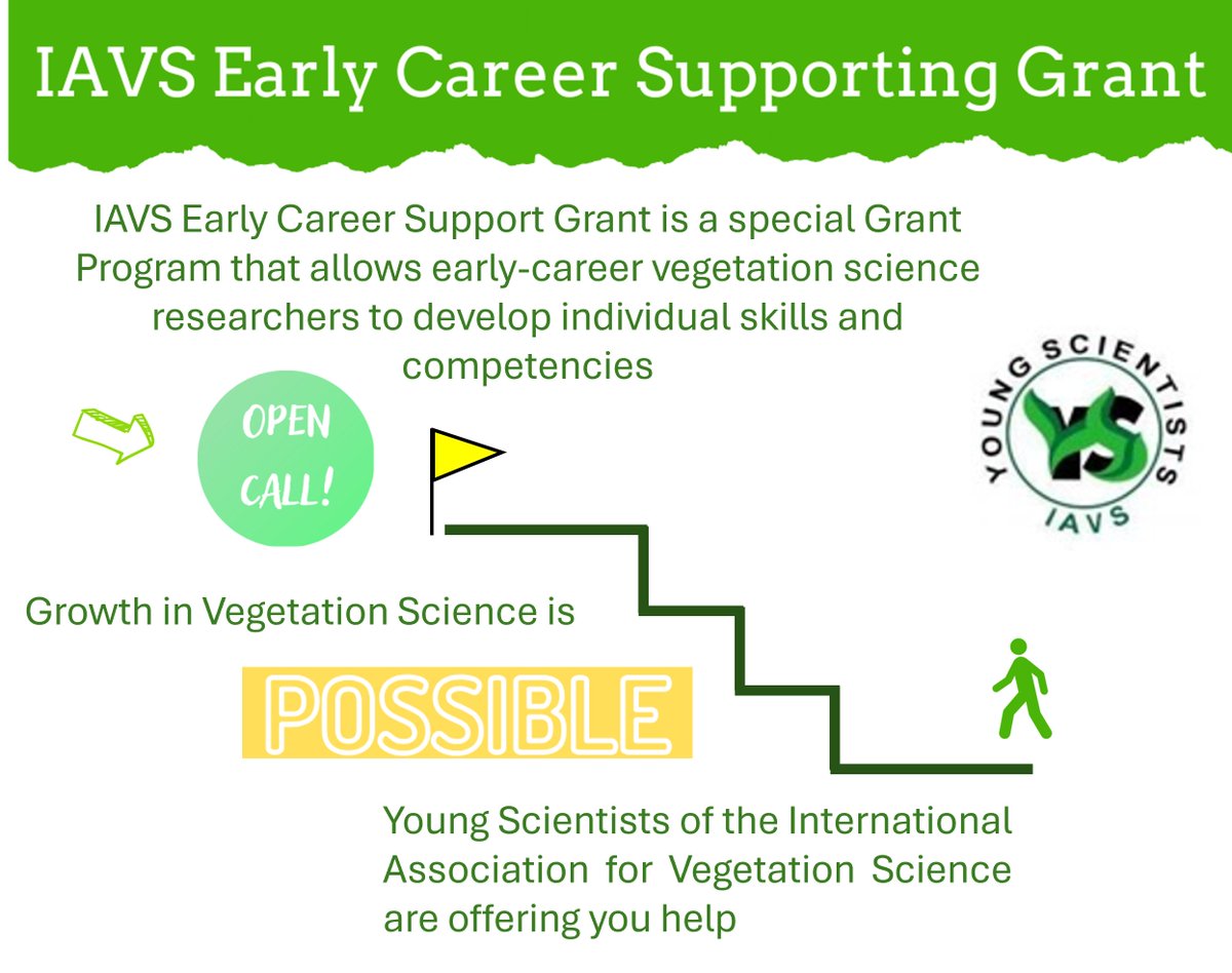 IAVS Young Scientists tweet media