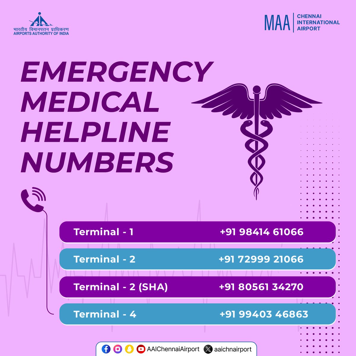 In need of urgent medical care at Chennai International Airport? Reach out promptly using these emergency contact numbers:

Terminal - 1 9841461066
Terminal - 2 7299921066
Terminal - 2 (SHA) 8056134270
Terminal - 4 9940346863

#ChennaiAirport #AAIcares 

@AAI_Official | @MoCA_GoI