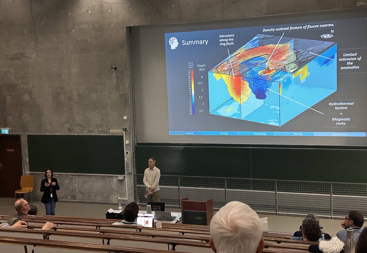 Krafla Magma Testbed (KMT) tweet media