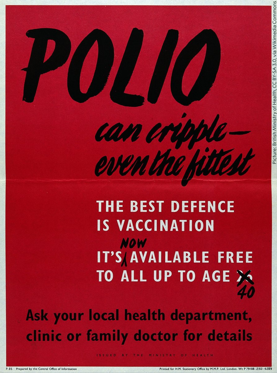 The polio vaccine developed by Jonas Salk was declared safe and effective on this day in 1955. He used a technique by Nobel Prize laureates John Enders, Thomas Weller and Frederick Robbins to help develop his vaccine.