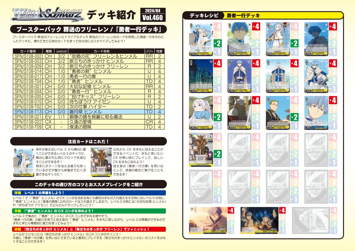 ヴァイスシュヴァルツ公式 on X