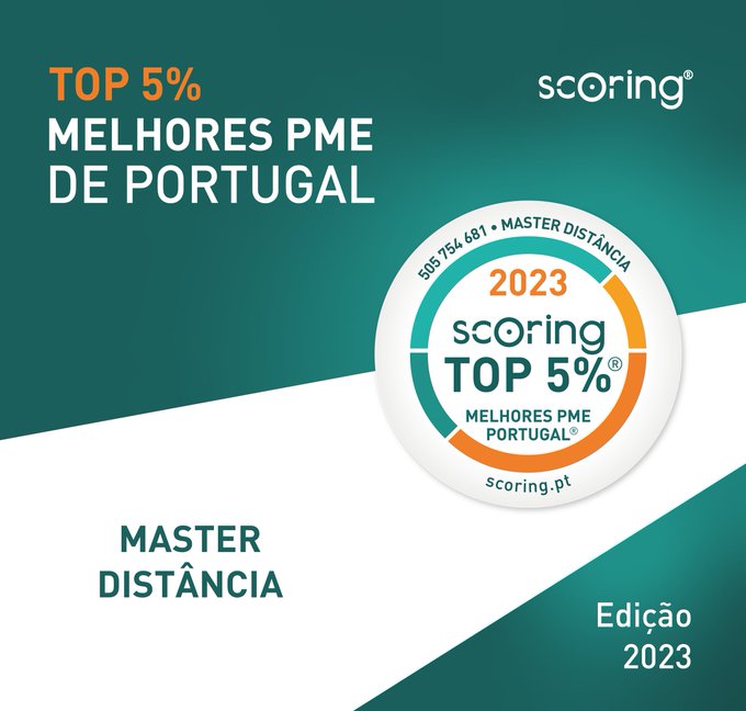 MasterD Grupo tweet media