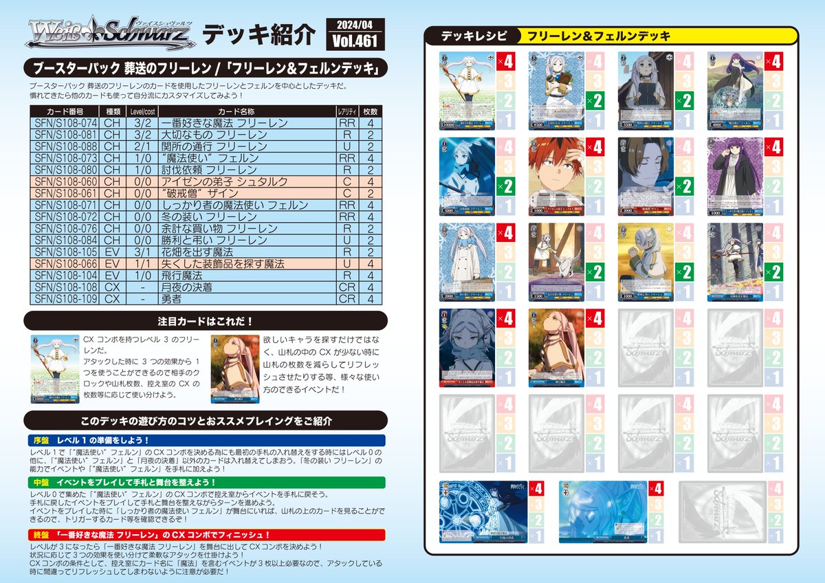 ヴァイスシュヴァルツ公式 on X