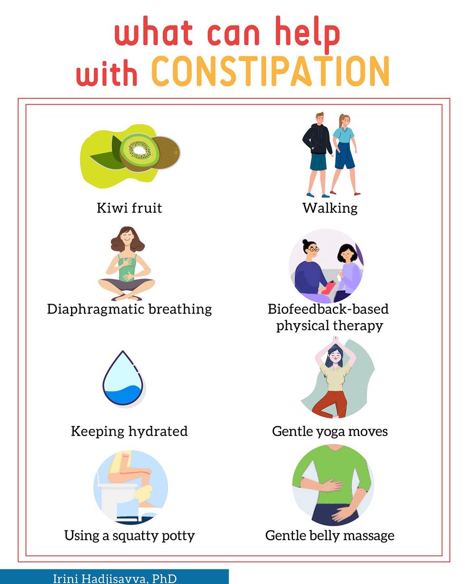 Sharing some #constipation tips for #ibsawarenessmonth. #guthealth