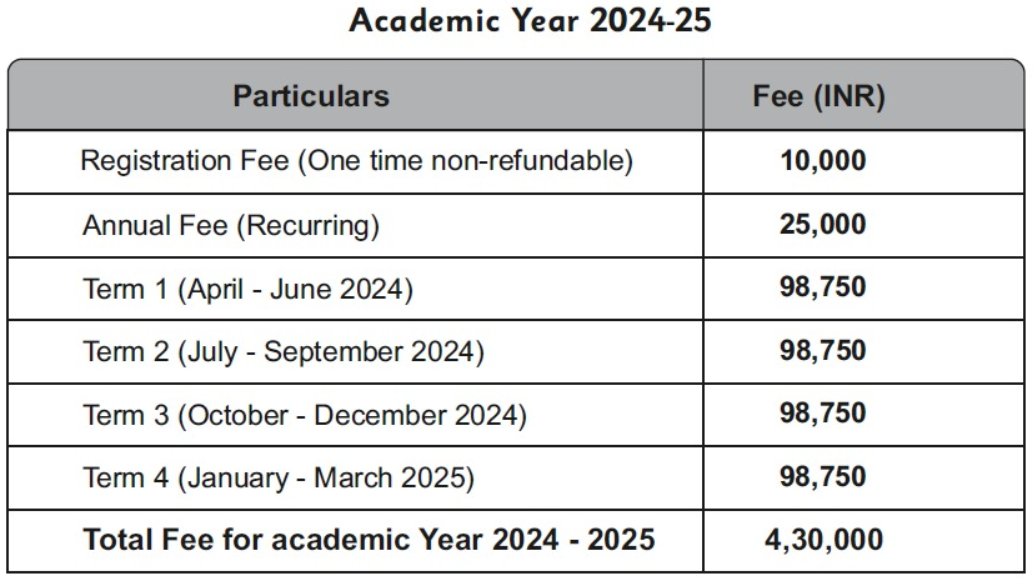 Akash Kumar tweet media