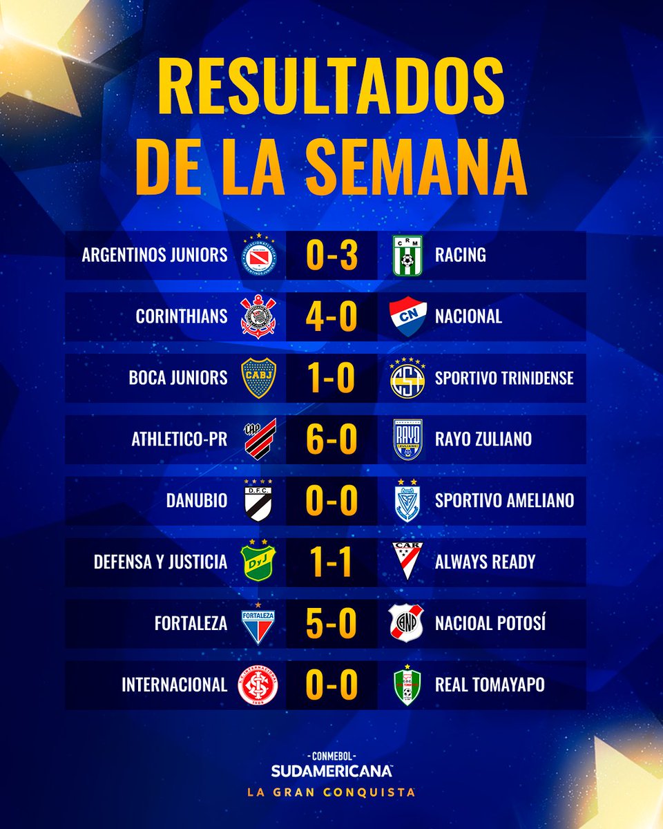 Copa Sudamericana (24-25)

Matchday 2 Results 

#ConmebolSudamericana #CopaSudamericana #CopaSudamericana2024